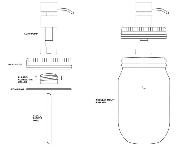 Foaming Soap Pump Dispensers for Regular Mouth Mason Jars